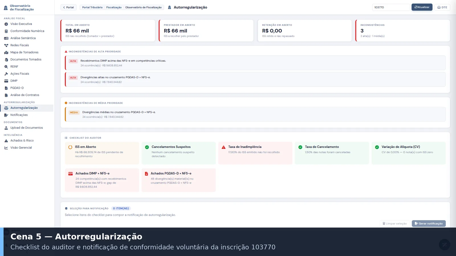 Tela de autorregularização com inconsistências priorizadas dos cruzamentos e checklist do auditor para notificação de conformidade